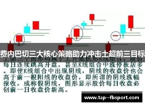 费内巴切三大核心策略助力冲击土超前三目标